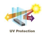 uv_200